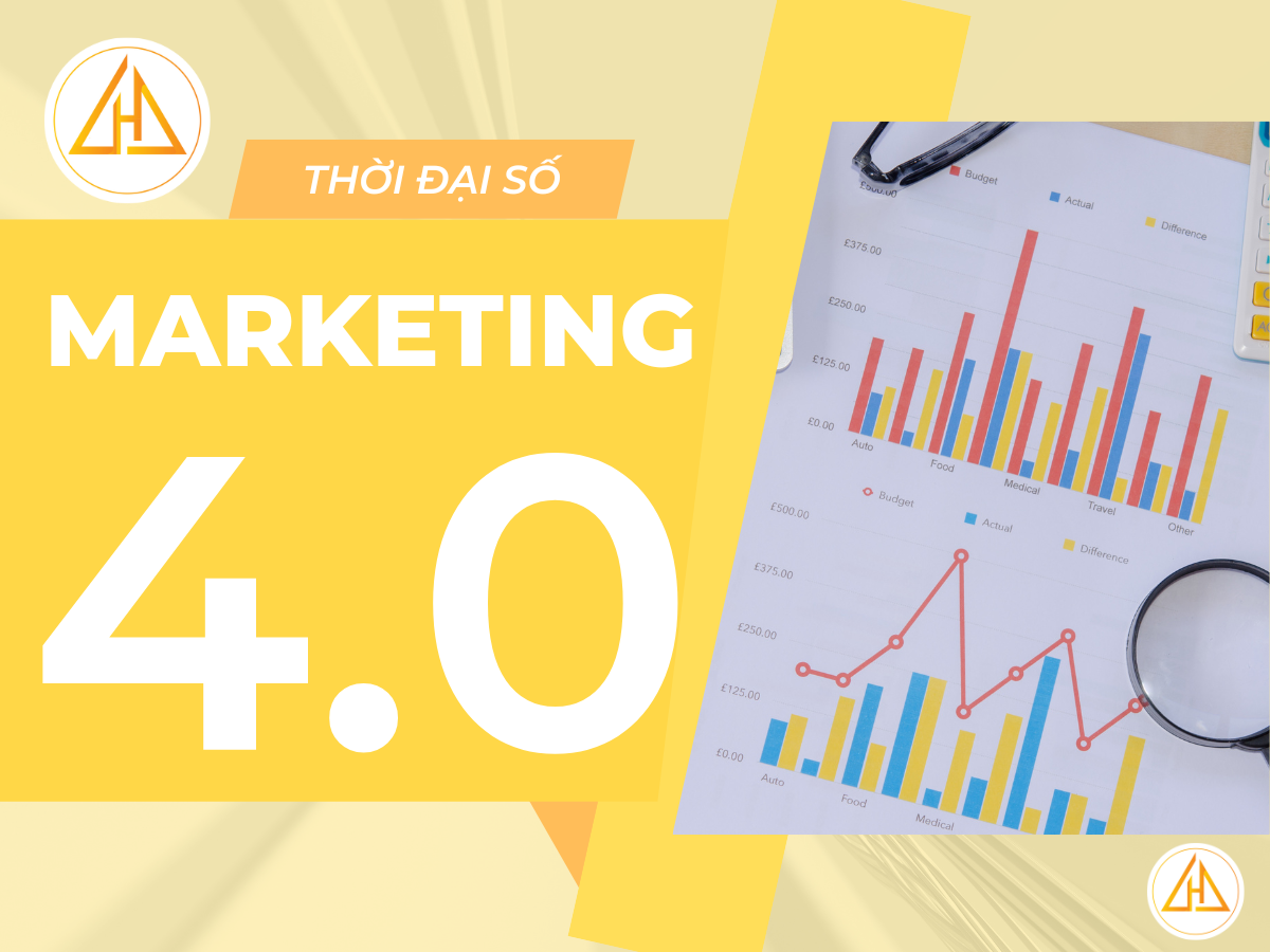 marketing 4.0 là gì ?
