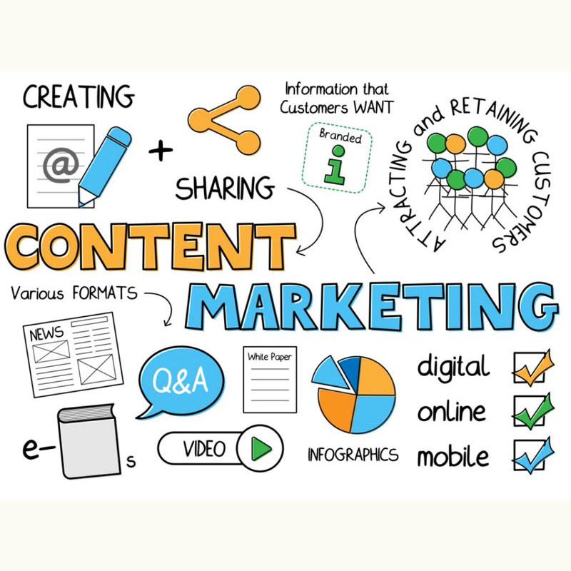 Content Marketing – Đo lường là chuyện nhỏ! (Phần 3)