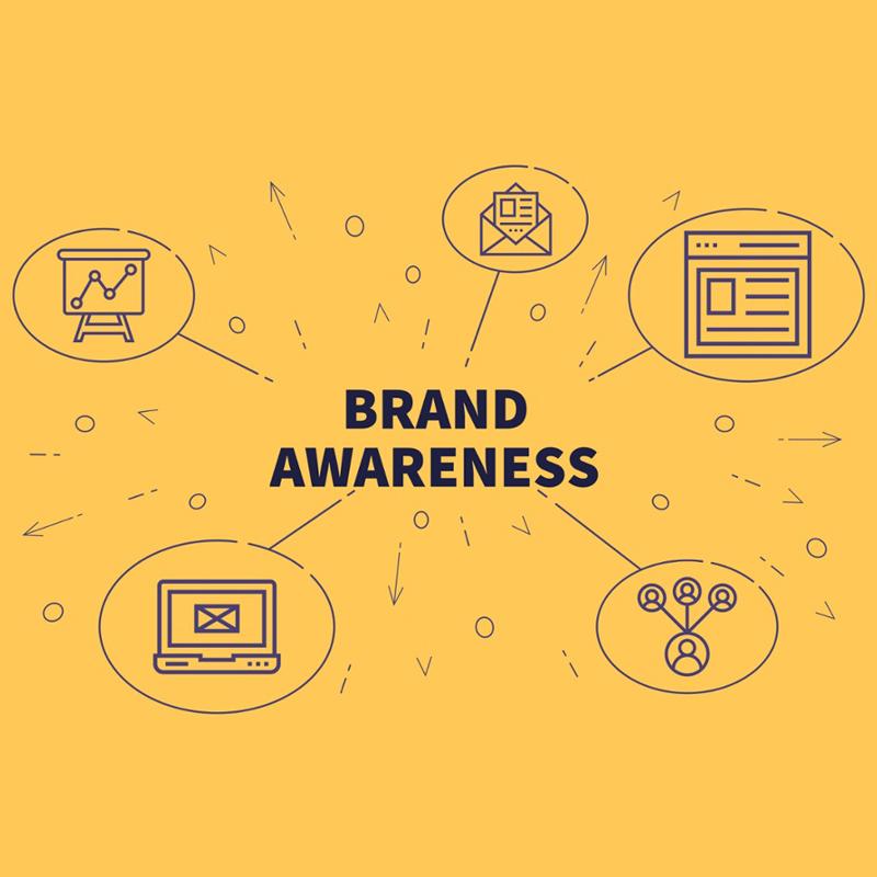 Brand Awareness là gì? Cách tăng mức độ nhận biết thương hiệu