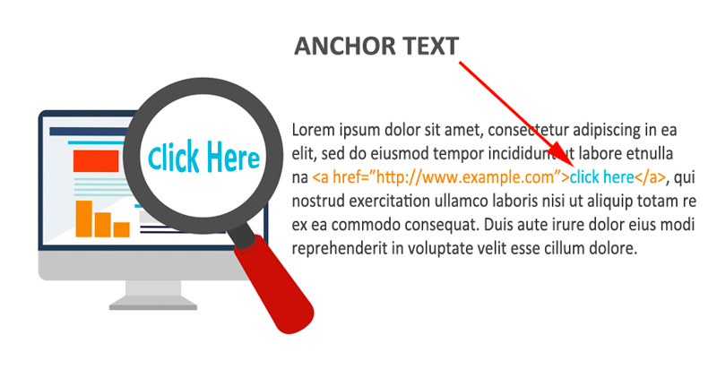Sử dụng Anchor Text tự nhiên internal link